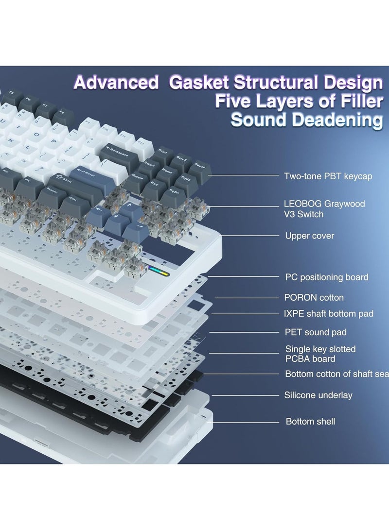 F87 Wireless Mechanical Keyboard,80% TKL Custom Hot Swappable Keyboard, Gasket Mount Gaming Keyboard with PBT Keycaps, Pre-lubed Greenwood V3 Switch,2.4GHz/USB-C/BT5.0 RGB Backlit Mechanical Keyboard - view 3